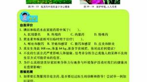 苏教版八年级生物上册(旧版)电子课本-苏教版初二生物上册(旧版)电子课本第二节 拒绝毒品(第97页)