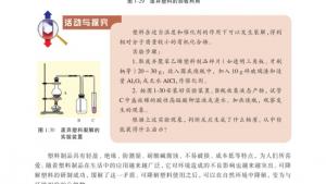 苏教版高二化学与生活电子课本第三单元 生活垃圾的分类处理(第24页)