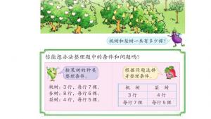 苏教版四年级数学上册电子课本五 解决问题的策略(第56页)