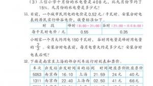 苏教版六年级数学下册(旧版)电子课本数与代数(第91页)