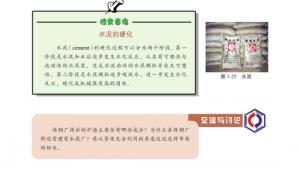 苏教版高二化学与生活电子课本第二单元 功能各异的无机非金属材料(第97页)