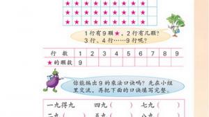 苏教版二年级数学上册(旧版)电子课本八 乘法口诀和口诀求商（二）(第75页)