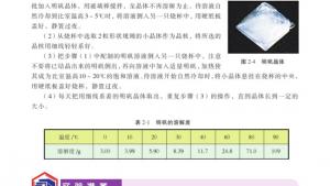 苏教版高三化学-实验化学电子课本课题1 铝及其化合物的性质(第22页)