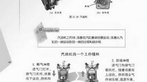 苏教版九年级物理上册电子课本-苏教版初三物理上册电子课本四、机械能与内能的相互转化(第48页)