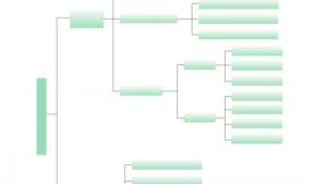 苏教版高三化学-物质结构与性质电子课本第二单元 元素性质的递变规律(第27页)